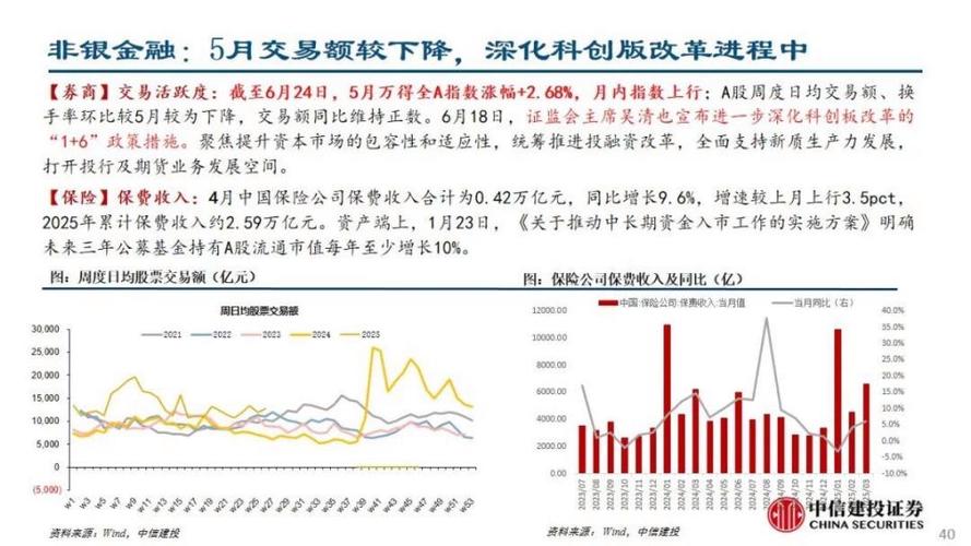 中信建投：光伏产能整合逐步推进 电力设备关注业绩兑现情况