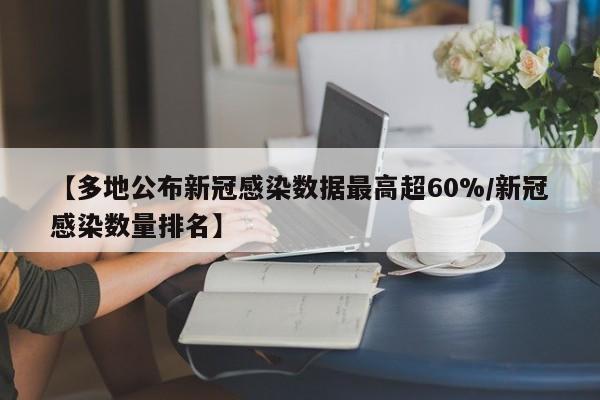 【多地公布新冠感染数据最高超60%/新冠感染数量排名】